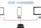 电脑声音控制的快捷键有哪些？