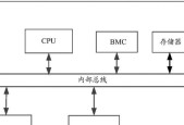 塔式服务器风扇安装设置步骤？