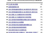 佳能135复印机代码的优势和应用（提升办公效率的必备工具——佳能135复印机代码）