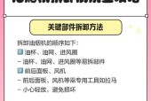 如何正确清洗法利欧油烟机（简单操作帮你解决油烟机清洗难题）