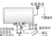 热水器下压阀管拆卸步骤是什么？