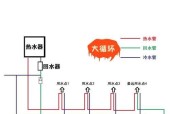 别墅加装热水器有哪些好方案？