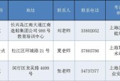 安装空调需要什么证件？持证上岗的重要性是什么？
