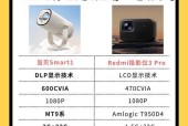 2000元预算内哪些投影仪性价比高？购买时应考虑哪些因素？