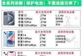 如何选择适合自己的手机电池？