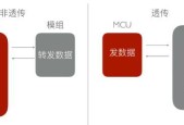 移动硬盘如何连接云端存储？云端安装步骤是什么？