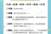 更换全部内存条后电脑性能有何变化？