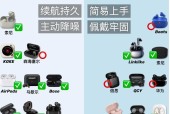蓝音钻蓝牙耳机的正确使用方法是什么？使用时应该注意哪些事项？