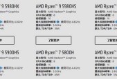 天选怎么cpu自测？cpu自测的方法和步骤是什么？