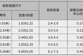老式投影仪无网设置方法？如何实现无线投影功能？