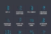 gsb蓝牙耳机头盔使用方法是什么？