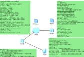 如何关闭防火墙的自启？操作步骤和注意事项是什么？