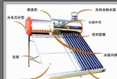 火王热水器显示e7是什么原因？如何解决？