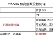 联想笔记本如何连接数位板？