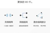 路由器双频千兆华为怎么设置？设置过程中的常见问题有哪些？
