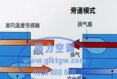 格力空调送风和换气功能有何区别？