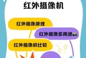 人为什么能靠相机看到红外光线？红外摄影有哪些奇妙之处？