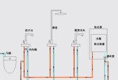 热水器洗衣机净水的工作原理是什么？