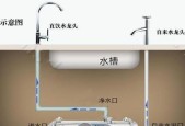 机械大师硬盘安装步骤是什么？安装过程中需要注意哪些问题？