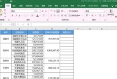 探索Python中large函数的使用方法及实例（利用Python的large函数解决数据排序和筛选问题）