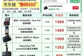 数码相机国家补贴如何领取？需要哪些条件？