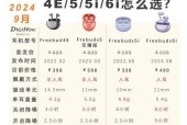 华为蓝牙耳机6i降噪功能如何开启？