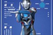 迪迦奥特曼手机充电器充电方法？