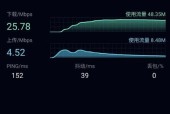 物联卡摄像机如何远程拍照？手机操作步骤是什么？