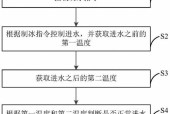 蒸发器结冰是什么原因？如何预防和解决？
