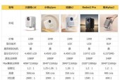 家庭投影仪使用方法？如何正确设置投影？
