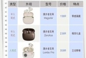 蓝牙耳机的购买和使用常见问题有哪些？