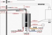 封口盖热水器安装步骤是什么？需要注意什么？