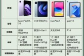 平板电脑超高配置设置方法是什么？