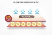 华为手机的克重如何测量？测量结果有何意义？