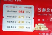回收大头电视机什么价？回收流程是怎样的？