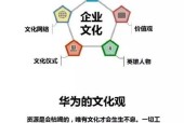 华为手机赎回流程是什么？赎回操作中可能遇到哪些问题？