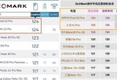 华为P40系列与其他手机品牌参数配置详细对比（P40系列卓越性能与其他手机品牌的差异分析）