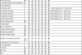 八禧壁挂炉故障原因及解决方法（探究八禧壁挂炉常见故障及应对策略）