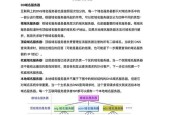 搭建个人服务器需要哪些步骤？DayZ服务器搭建过程中应注意什么？