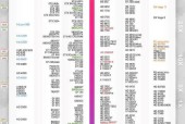 2676cpu性能如何？适合哪些用途？