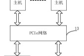 服务器语言设置方法是什么？如何正确配置？
