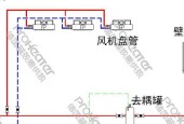 壁挂炉供水方法有哪些？如何选择合适的供水方式？