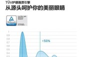 电视尺寸怎么算？英寸数代表什么含义？