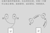银狐无线蓝牙耳机连接步骤是什么？