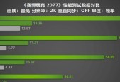 显卡性能模式如何调整？调整后性能有何变化？