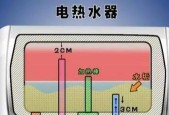 在家用水怎么清洗油烟机？清洗步骤和注意事项是什么？
