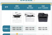 小学打印机推荐有哪些？选择标准是什么？