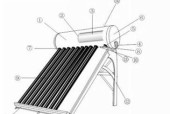 热水器加太阳能的步骤是什么？需要注意哪些安全问题？