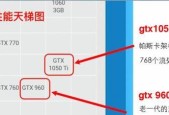 如何查看笔记本电脑的显卡信息？