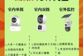 射频摄像头调试步骤是什么？调试中常见问题如何解决？